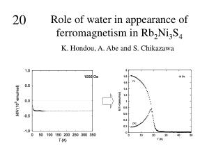 Role of water in appearance of ferromagnetism in Rb 2 Ni 3 S 4