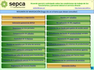 Valoración Gráfica