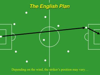 The English Plan
