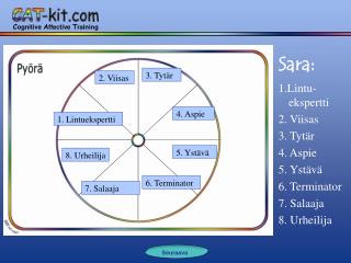 2. V iisas