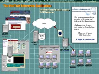 The VeriTrak Enterprise Application