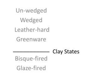 Clay States