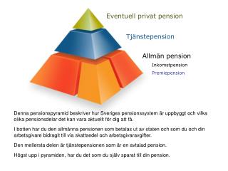 Eventuell privat pension Tjänstepension 	 Allmän pension 		Inkomstpension