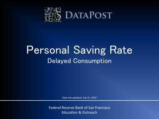 Personal Saving Rate Delayed Consumption