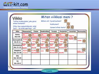 Nouseminen ylös. Aamiainen. Koulubussi.