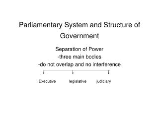 Parliamentary System and Structure of Government