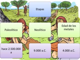 Prehistoria Península Ibérica