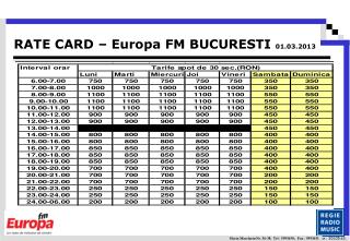 RATE CARD – Europa FM BUCURESTI 01.03.2013