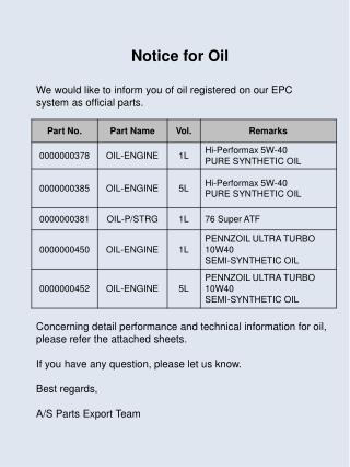 Notice for Oil We would like to inform you of oil registered on our EPC system as official parts.