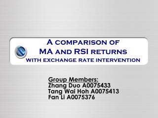 A comparison of MA and RSI returns with exchange rate intervention