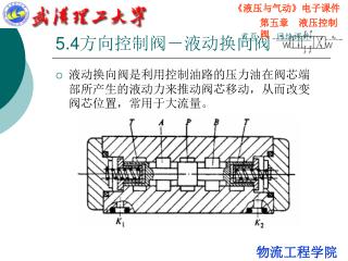 5.4 方向控制阀－液动换向阀