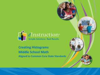 Creating Histograms Middle School Math Aligned to Common Core State Standards