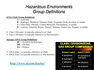 Hazardous Environments Group Definitions