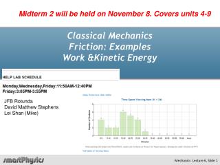 Classical Mechanics Friction: Examples Work &amp;Kinetic Energy