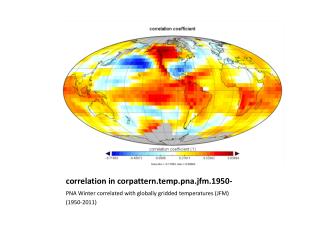 correlation in corpattern.temp.pna.jfm.1950-
