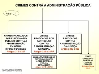 CRIMES CONTRA A ADMINISTRAÇÃO PÚBLICA