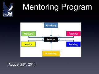 Mentoring Program