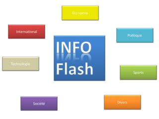 Info Flash