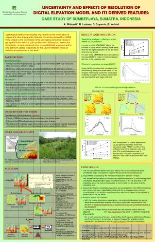 UNCERTAINTY AND EFFECTS OF RESOLUTION OF DIGITAL ELEVATION MODEL AND ITS DERIVED FEATURES: