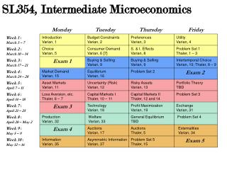 SL354, Intermediate Microeconomics