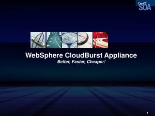 WebSphere CloudBurst Appliance Better, Faster, Cheaper!