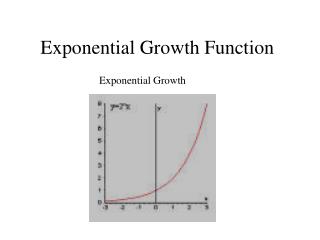 Exponential Growth Function