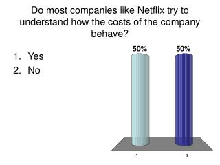 Do most companies like Netflix try to understand how the costs of the company behave?