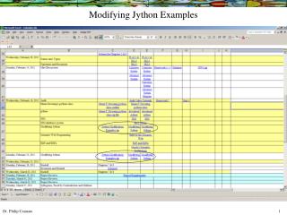 Modifying Jython Examples