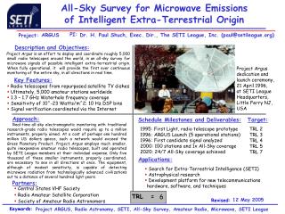 All-Sky Survey for Microwave Emissions of Intelligent Extra-Terrestrial Origin