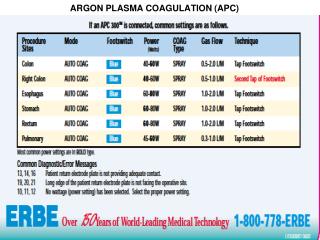 ARGON PLASMA COAGULATION (APC)