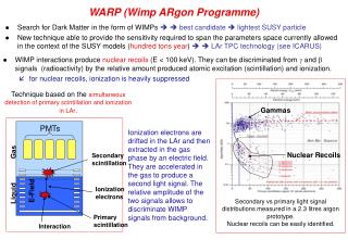 WARP (Wimp ARgon Programme)