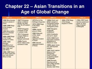 Chapter 22 – Asian Transitions in an Age of Global Change