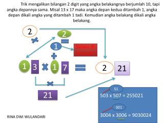 Selalu di tambah1