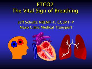 ETCO2 The Vital Sign of Breathing