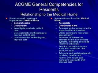 ACGME General Competencies for Residents Relationship to the Medical Home