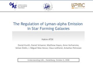 The Regulation of Lyman-alpha Emission in Star Forming Galaxies