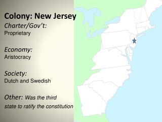 Colony: New Jersey Charter/Gov’t: Proprietary Economy: Aristocracy Society: Dutch and Swedish
