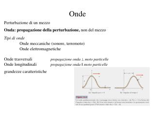 Onde