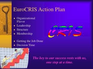EuroCRIS Action Plan