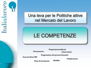 Una leva per le Politiche attive nel Mercato del Lavoro