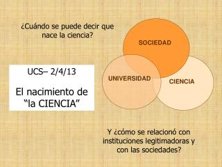 ¿Cuándo se puede decir que nace la ciencia?