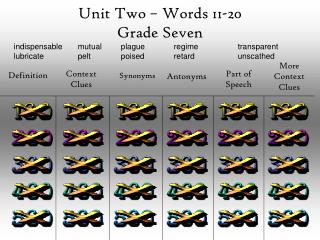 Unit Two – Words 11-20 Grade Seven
