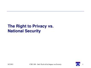 The Right to Privacy vs. National Security