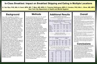 In-Class Breakfast: Impact on Breakfast Skipping and Eating in Multiple Locations