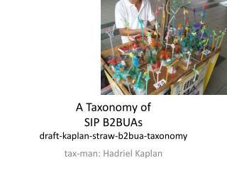 A Taxonomy of SIP B2BUAs draft-kaplan-straw-b2bua-taxonomy