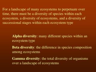 BIODIVERSITY = biological diversity