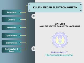 KULIAH M EDAN ELEKTROMAGNETIK