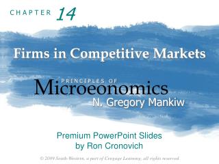 Firms in Competitive Markets