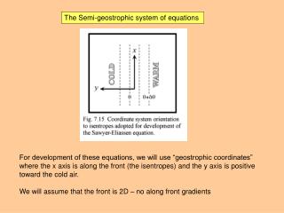 The Semi-geostrophic system of equations
