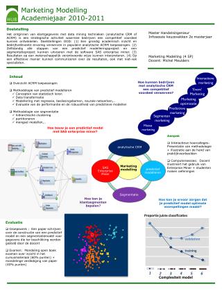 Marketing Modelling Academiejaar 2010-2011